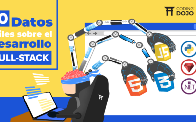 10 DATOS ÚTILES SOBRE EL DESARROLLO FULL STACK